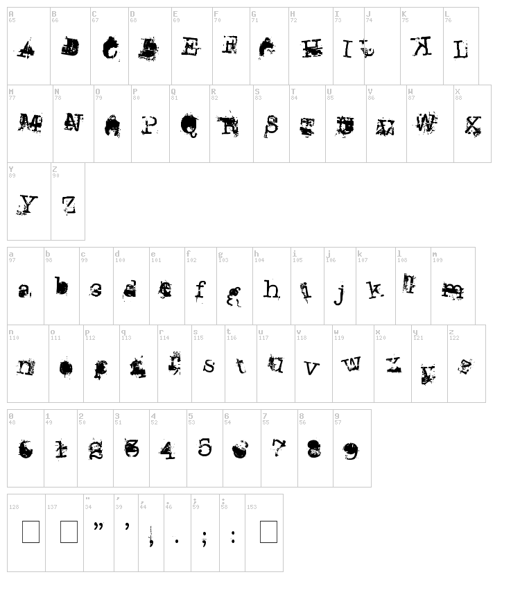 Don Giovonni font map